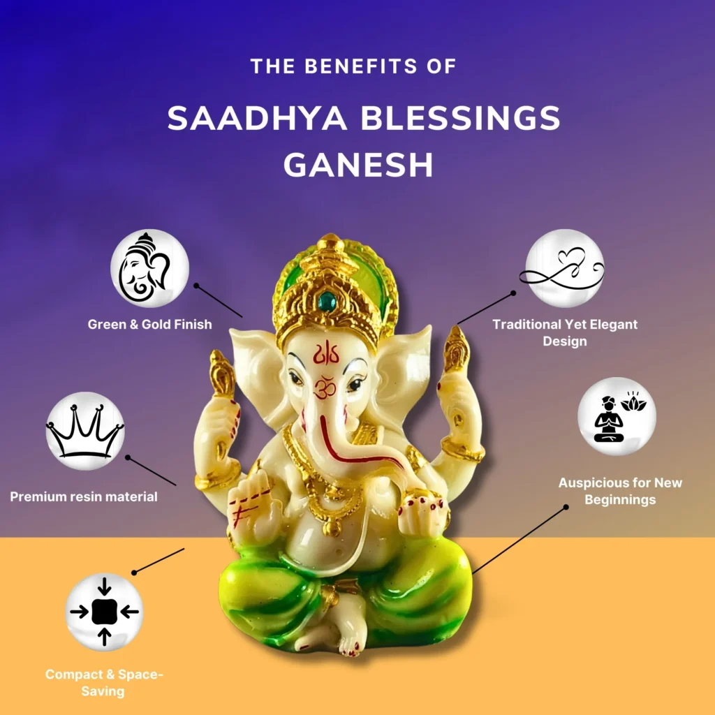 Saadhya Blessings Ganesh- Saadhya Mart Feature View